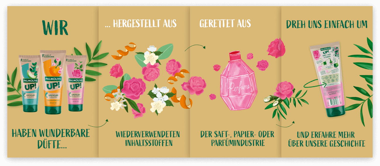  Banner mit Illustrationen von Blumen und Parfümflakon